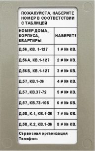 БВД - 432NP Блок индикации для домофона